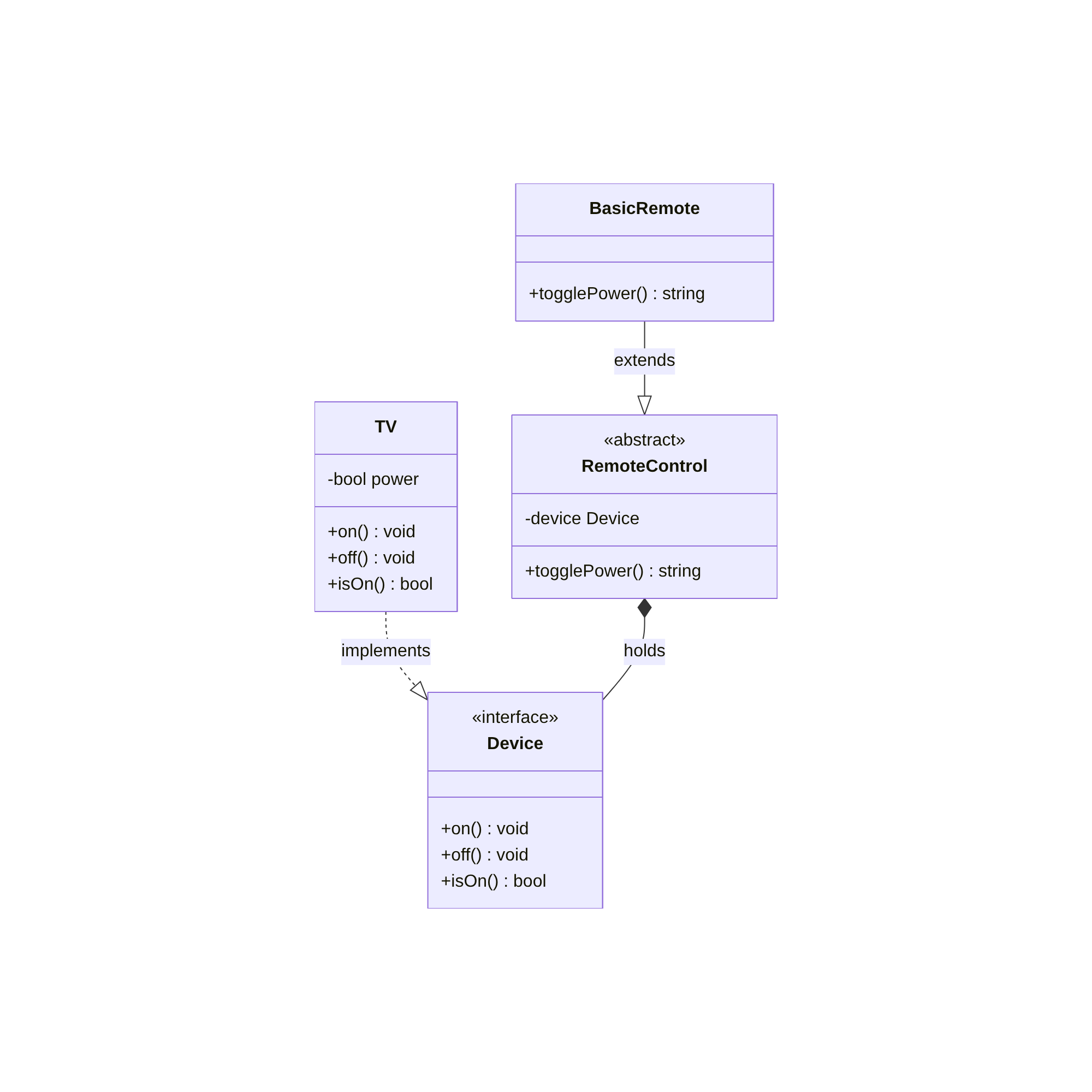 PHP Bridge Pattern