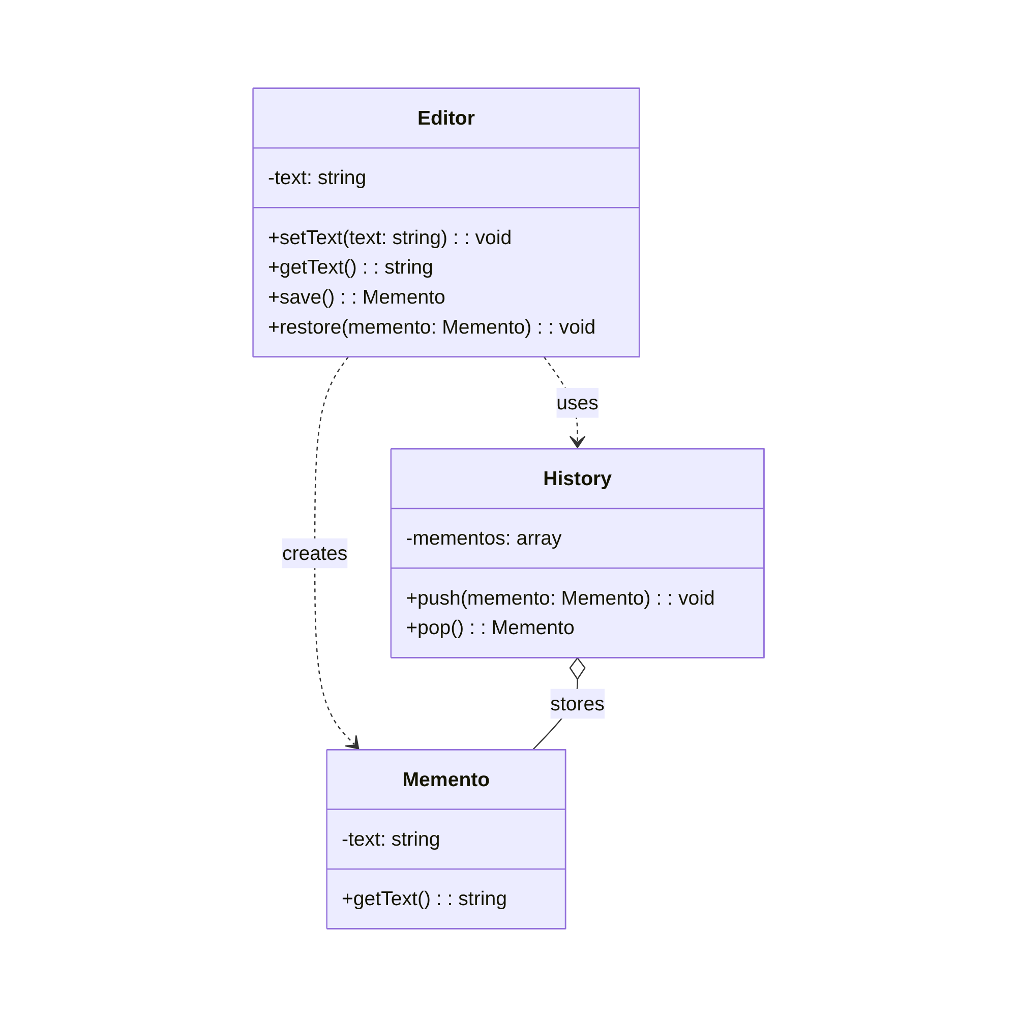 PHP Memento Pattern