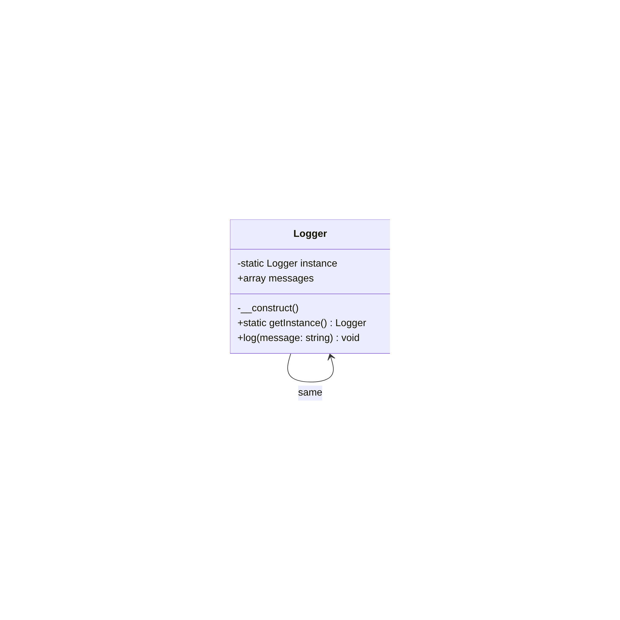 PHP Singleton Pattern