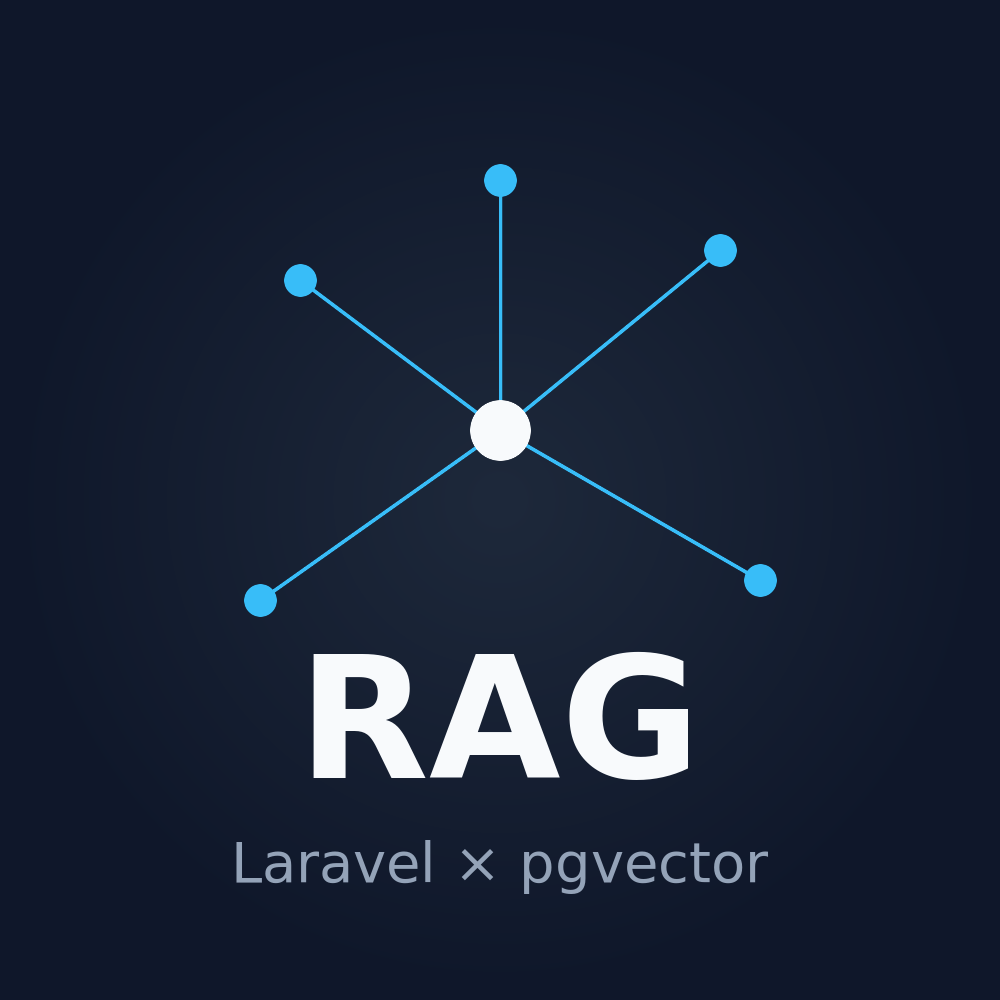 RAG in Laravel